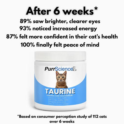 PurrScience™ Essential Taurine Complex